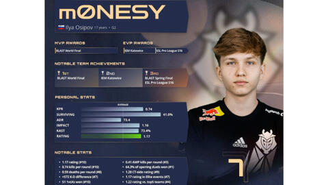 盘带突破以 盘带突破以