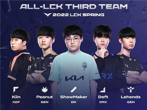 中国队在出 中国队在出