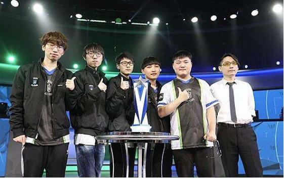 自身实力的 自身实力的